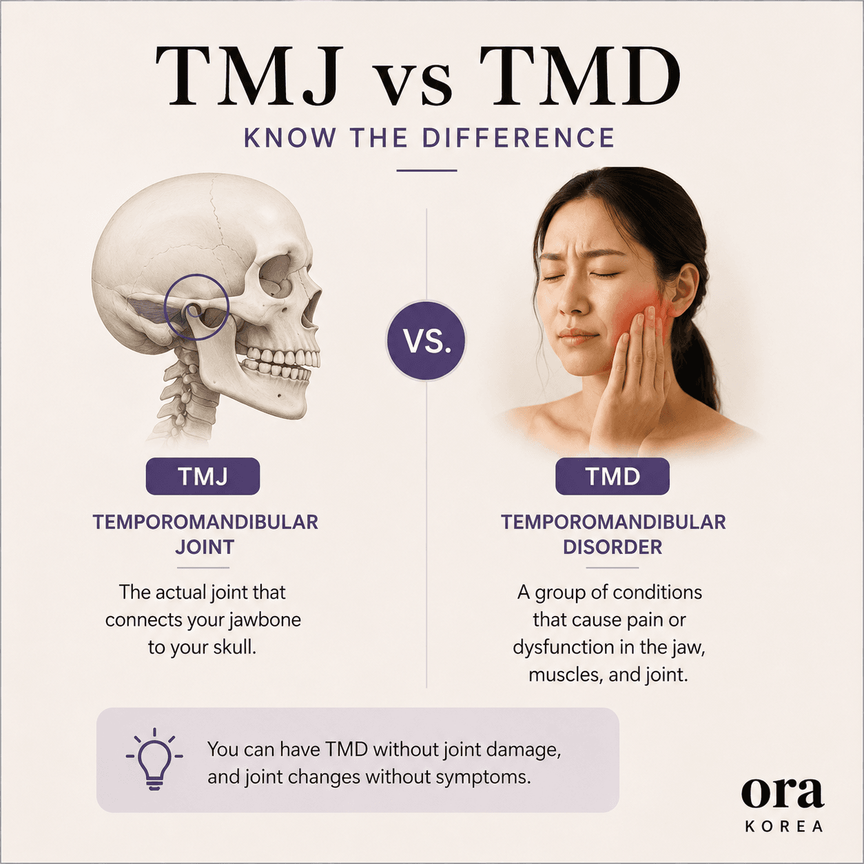 Can Jaw Botox Really Help TMJ Pain ?